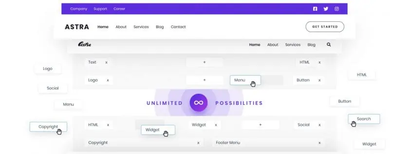 best wordpress themes astra themeclues.in